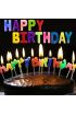 Rengarenk Happy Birthday Yazılabilen Doğum Günü Mumu  