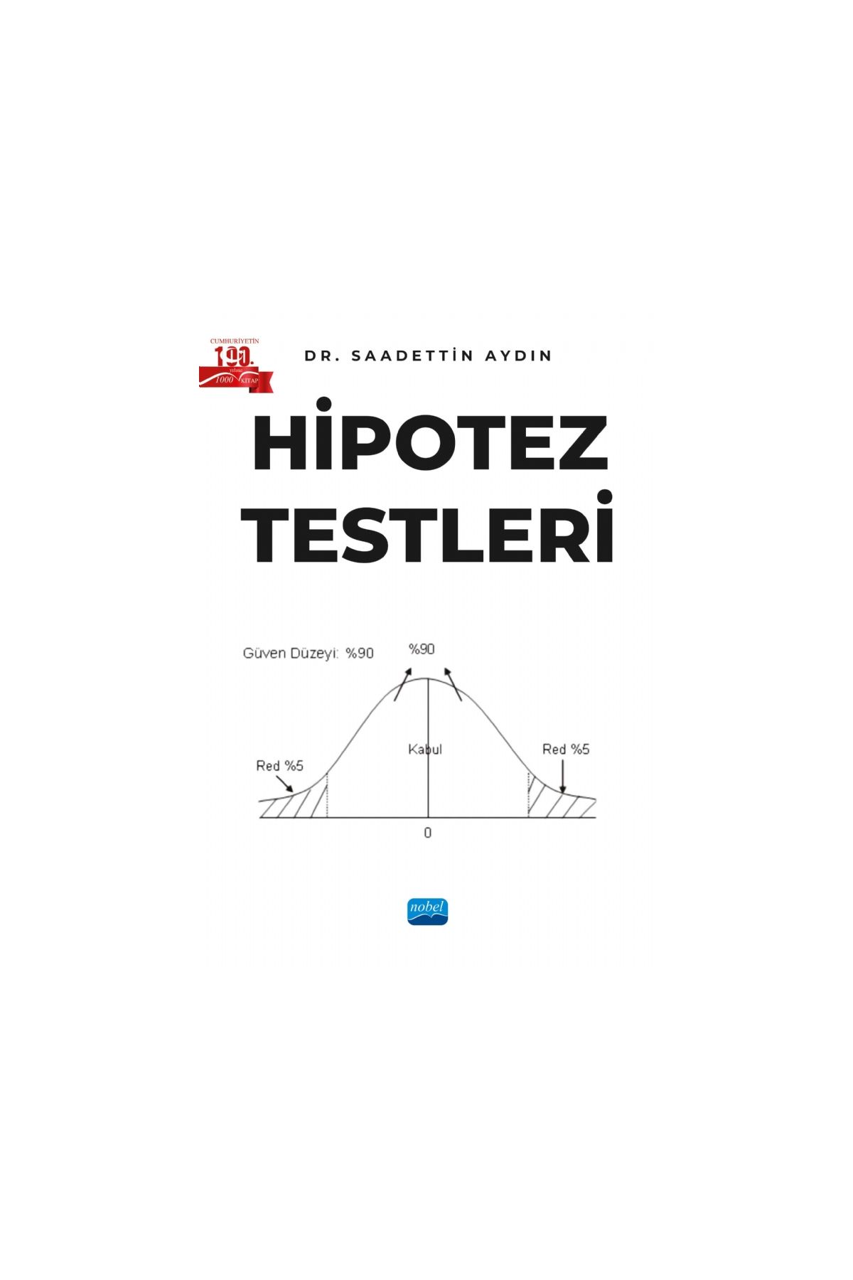 Hipotez Testleri