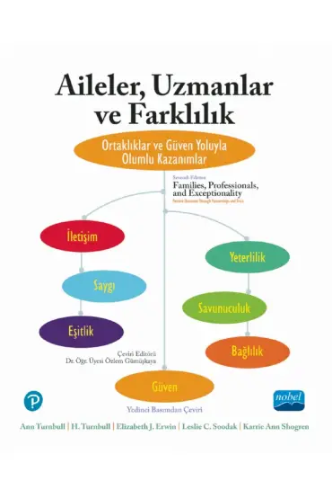 AİLELER, UZMANLAR VE FARKLILIK - Ortaklıklar ve Güven Yoluyla Olumlu Kazanımlar / Families, Professionals, and Exceptionalit