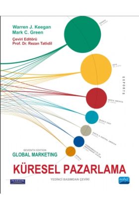KÜRESEL PAZARLAMA - Global Marketing