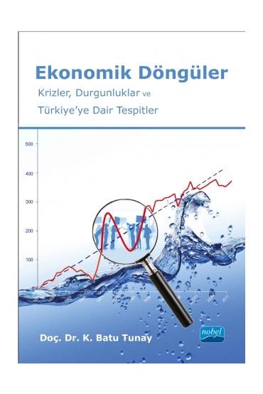 Ekonomik Döngüler