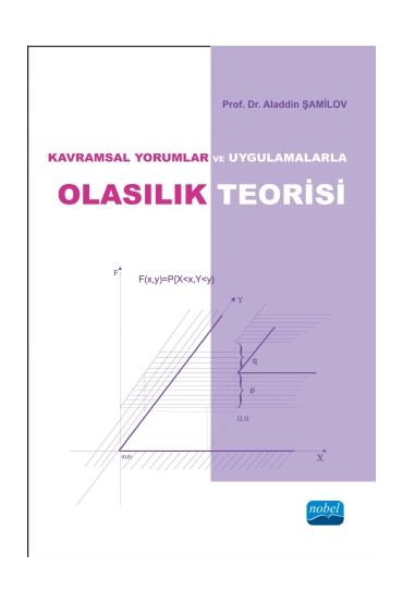 OLASILIK TEORİSİ - Kavramsal Yorumlar ve Uygulamalarla -