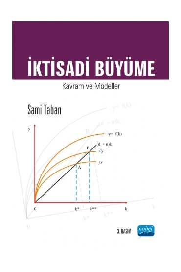 İktisadi Büyüme Kavram ve Modeller
