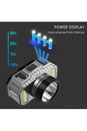 PeakStar PS-010 800 Lümen Zoomlu Şarj Göstergeli Cob LED Usb'li Şarjlı Kafa Lambası