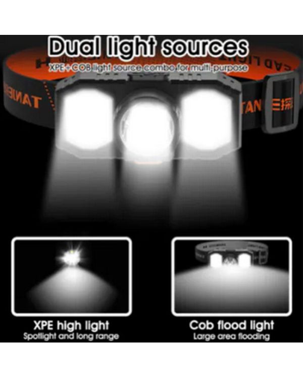 Polizei P-200 Şarjlı Süper Kafa Feneri