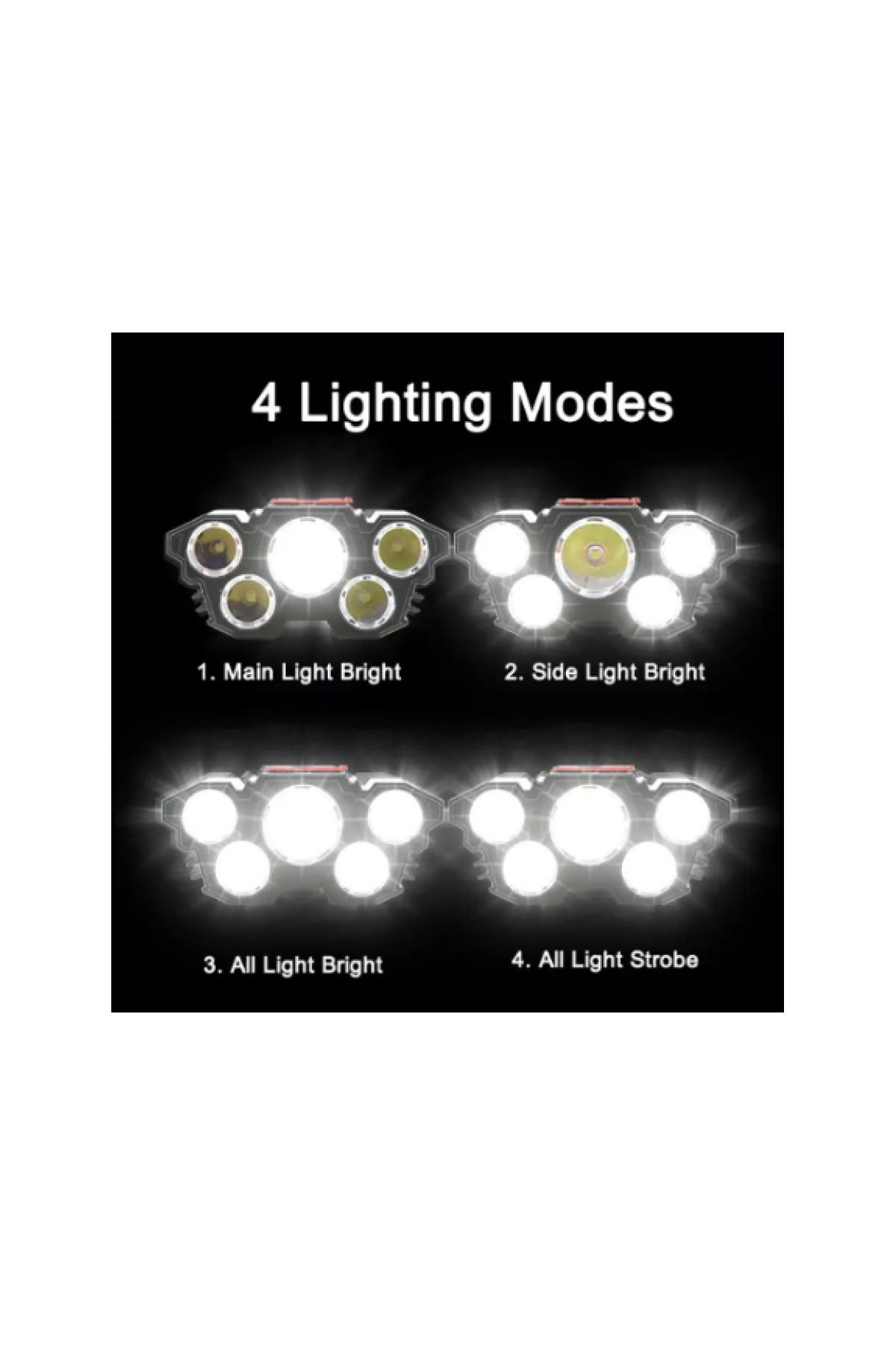 5 Led'li Usb Şarjlı Kafa Lambası P-T21