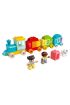  193 Nessiworld  DUPLO İlk Sayı Treni 10954