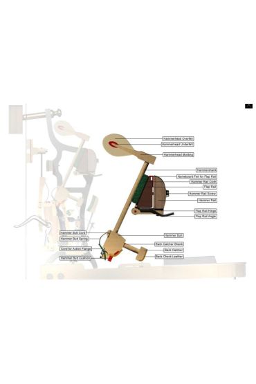 Piyano Konsol Duvar Hofhaimer Fildişi Beyazı HUP123IV - Piano - Cosmedrome