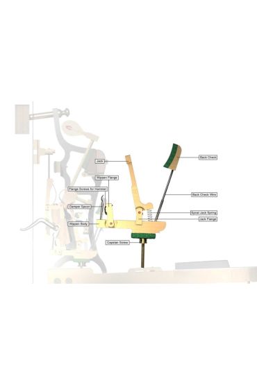 Piyano Konsol Duvar Hofhaimer Fildişi Beyazı HUP123IV - Piano - Cosmedrome