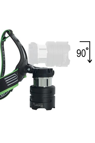 TX6 Led Şarjlı Kafa Lambası WT-626