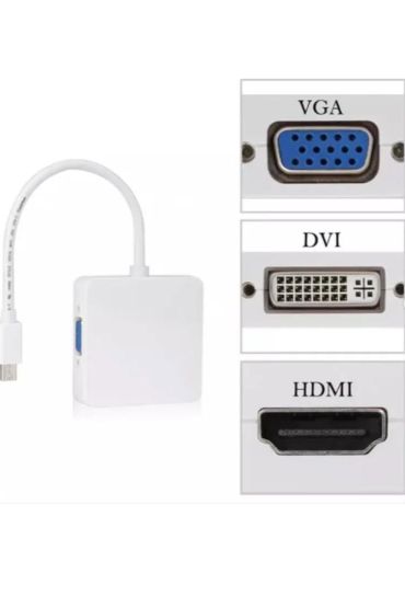 ZR133 Mini Dp Combo Çevirici