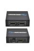 ZR2 2 Port Hdmı Splitter