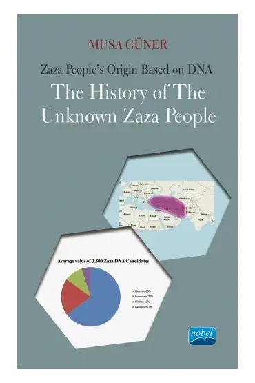 Zaza People’s Origin Based on DNA THE HİSTORY OF THE UNKNOWN ZAZA PEOPLE - Sosyoloji - Cosmedrome