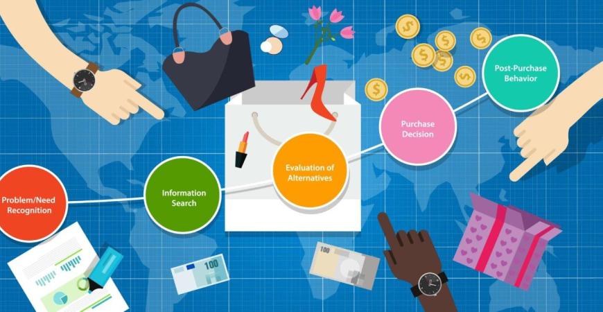 Things to consider when shopping online